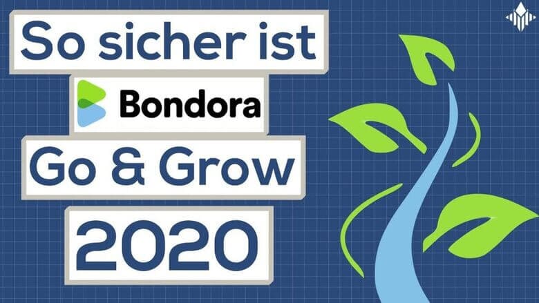 Bondora Go and Grow Risiko 2022