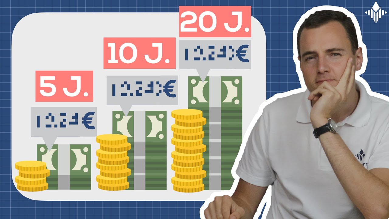 So viel kostet dich dein ETF über die Jahre!
