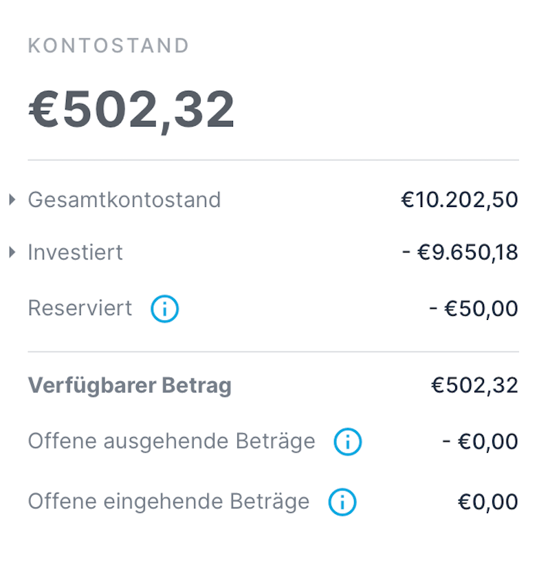 Estateguru Kontostand