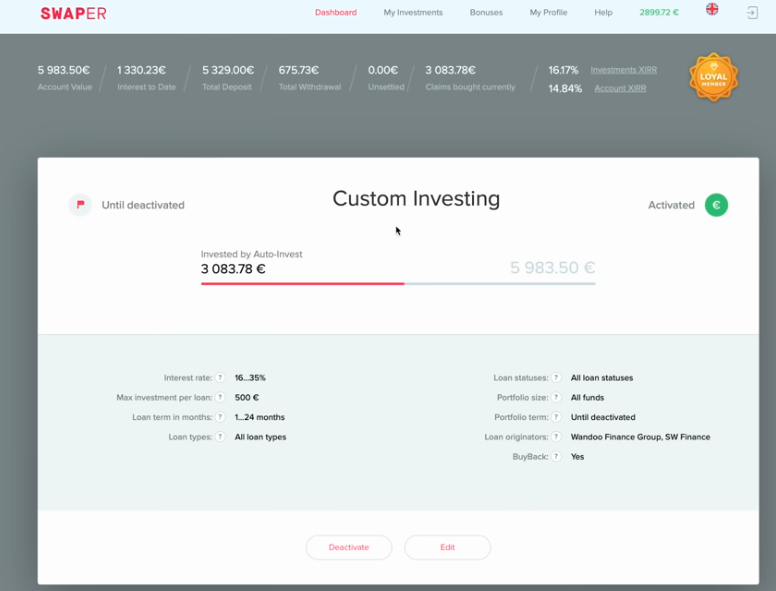 Der Wert meiner P2P-Investments bei SWAPER liegt bei etwa 5.983 €