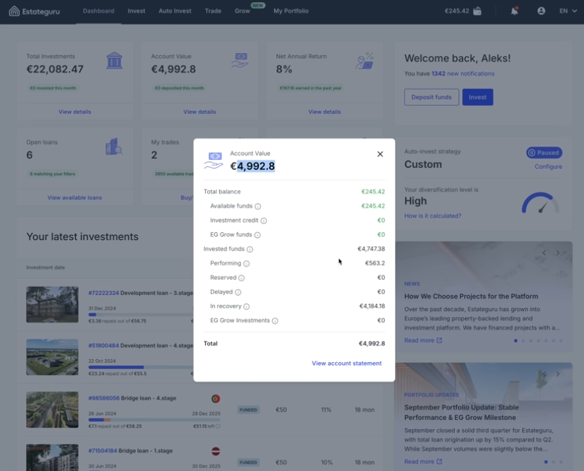 Der Wert meiner P2P-Investments bei Estateguru liegt bei etwa 5.983 €