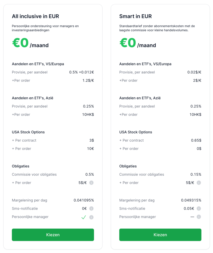Freedom24 ervaringen: formules Freedom24 ervaringen: formules