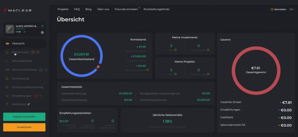 Maclear Erfahrungen Investieren