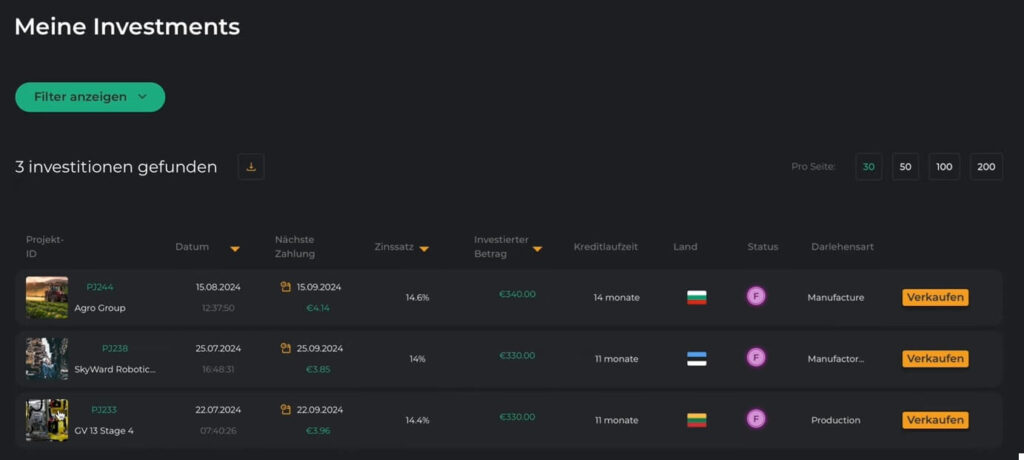 Maclear Erfahrungen meine Investments