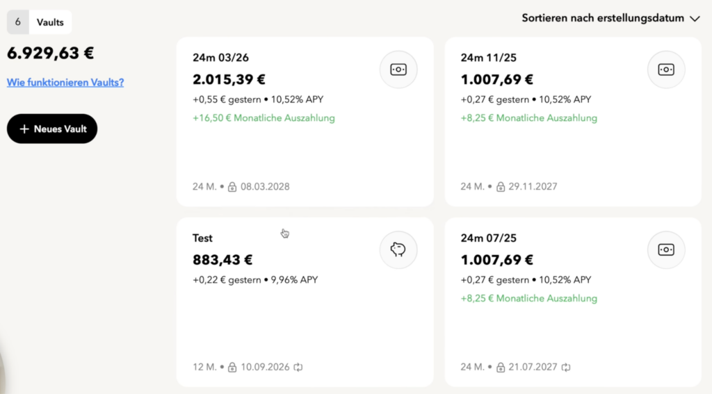 Meine Vaults bei Monefit