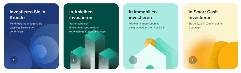 Mintos bietet ein umfangreiches Produktsortiment, das sich grob in vier Anlageklassen einteilen lässt.