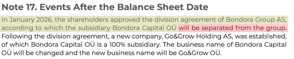 Abspaltung Bondora von Go&Grow