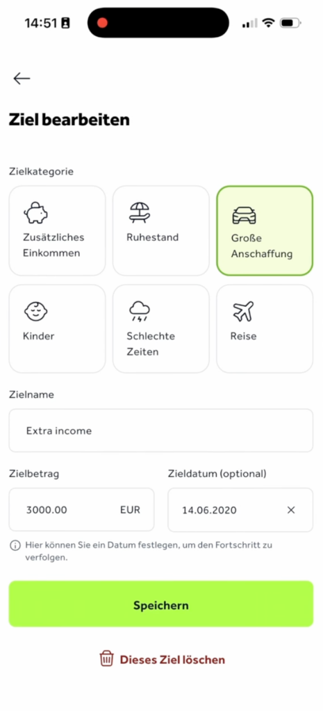 Zielefunktion von Bondora