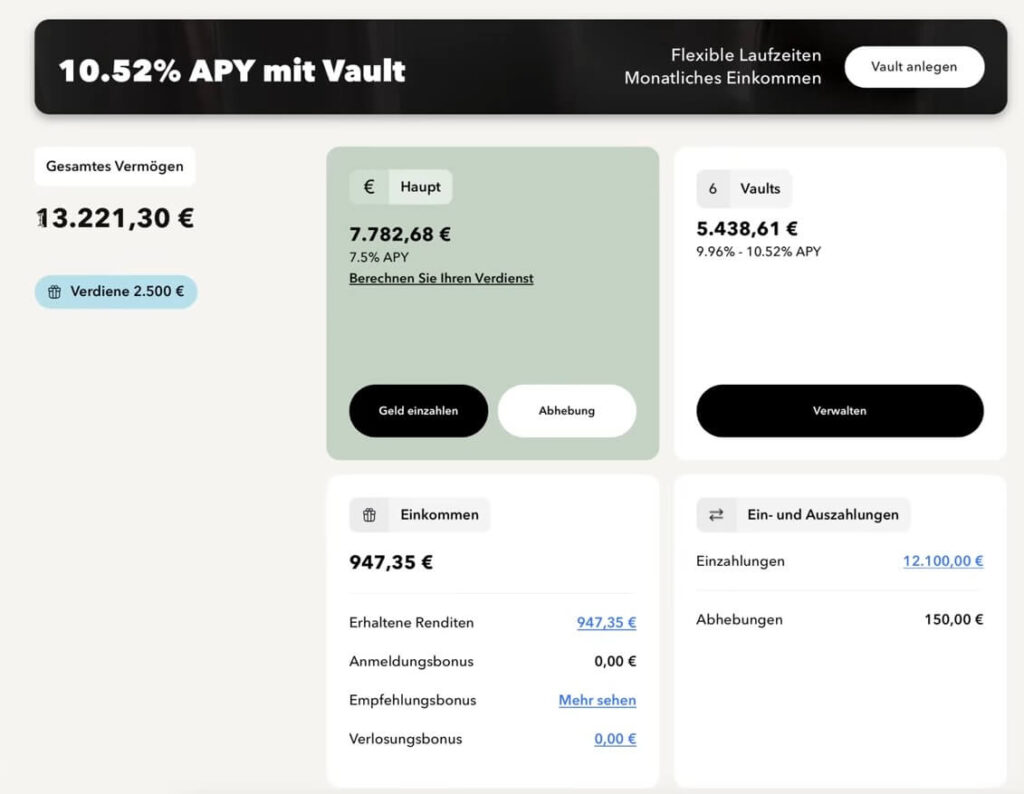 Alternativa a Bondora Monefit Mi inversión
