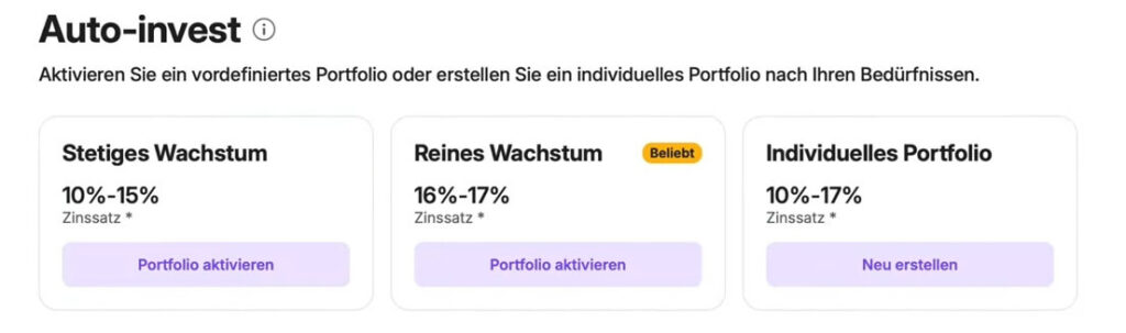 Lendermarket Erfahrungen Auto-INvest