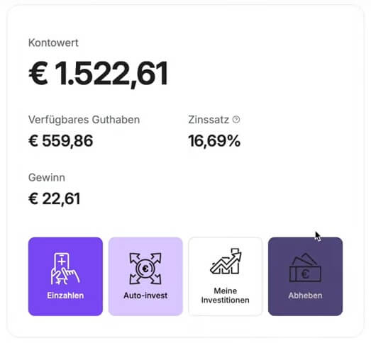Lendermarket Erfahrungen Mein Konto
