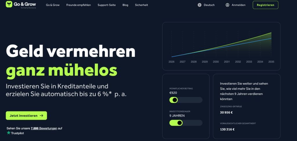 Bondora Webseite