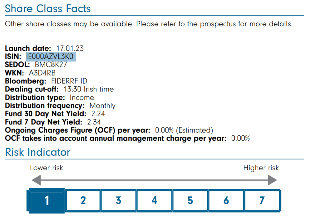 Fidelity Institutional Liquidity Fund