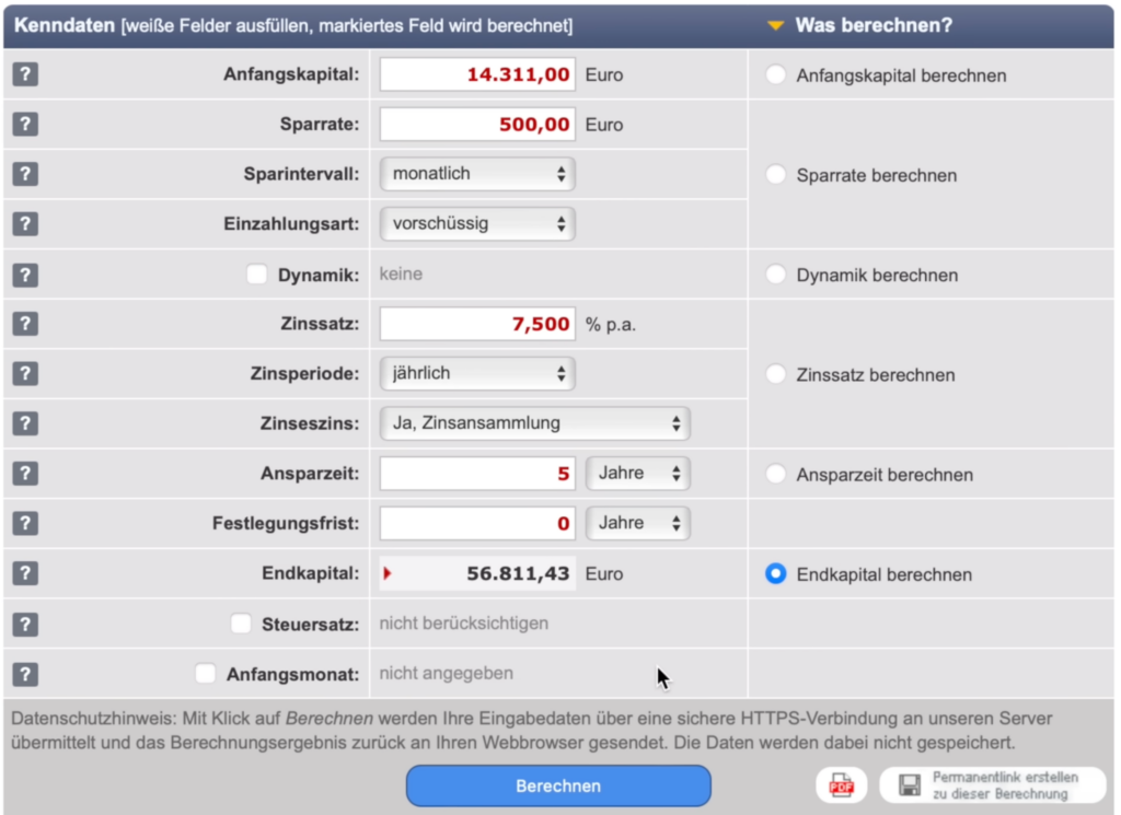 Wachstumsübersicht meines Investments bei Monefit