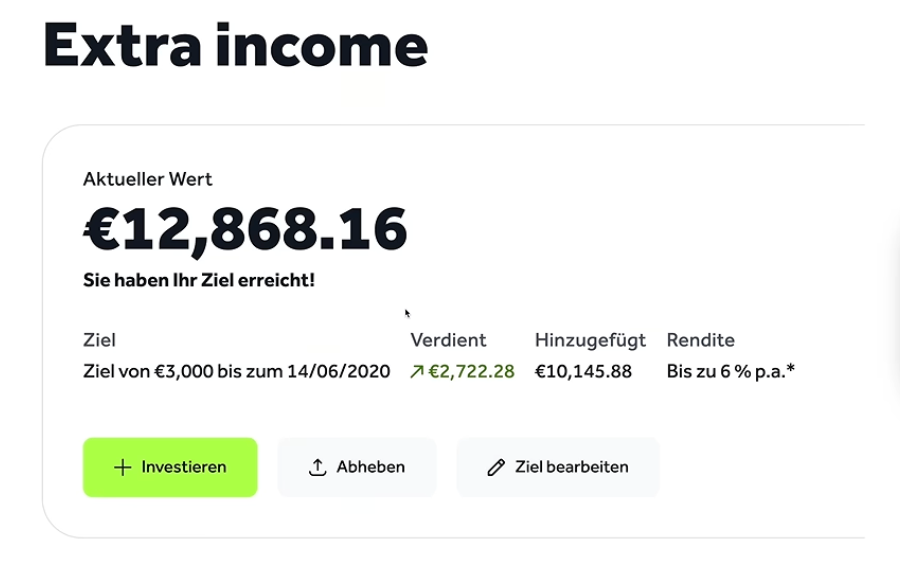 Mein Portfolio bei Bondora