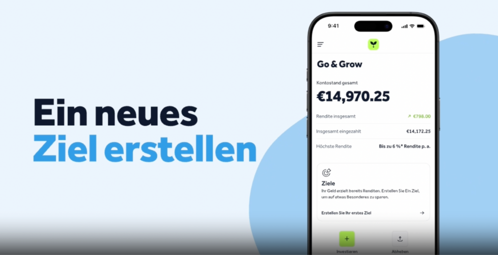 Zielefunktion bei Bondora