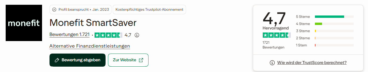 Trustpilot-Bewertung von Monefit SmartSaver: 4,7 von 5 Sternen bei 1.721 Bewertungen (Stand 28.10.2026)