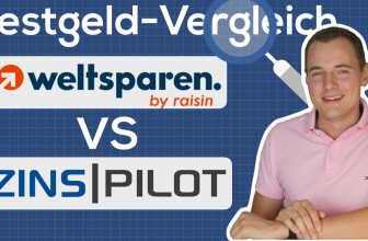 Was können Weltsparen, Zinspilot & co? Tages + Festgeld Vergleich