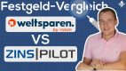 Was können Weltsparen, Zinspilot & co? Tages + Festgeld Vergleich