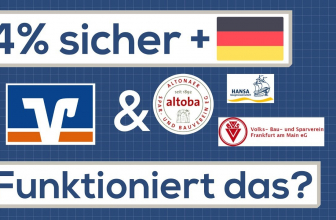 Gute Dividende mit Genossenschaften? Analyse der Angebote